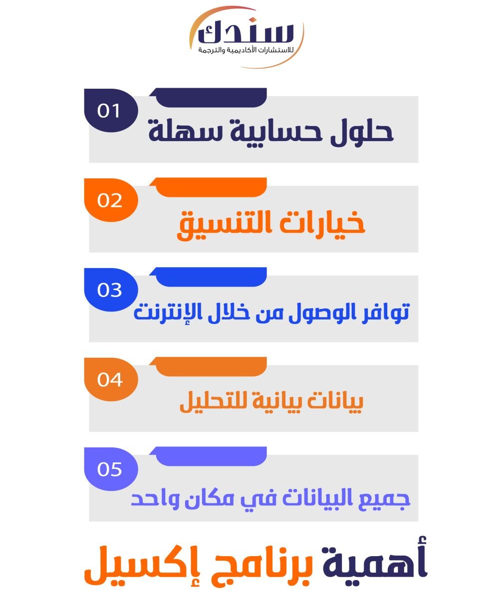 /أهمية برنامج إكسي